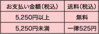 料金表